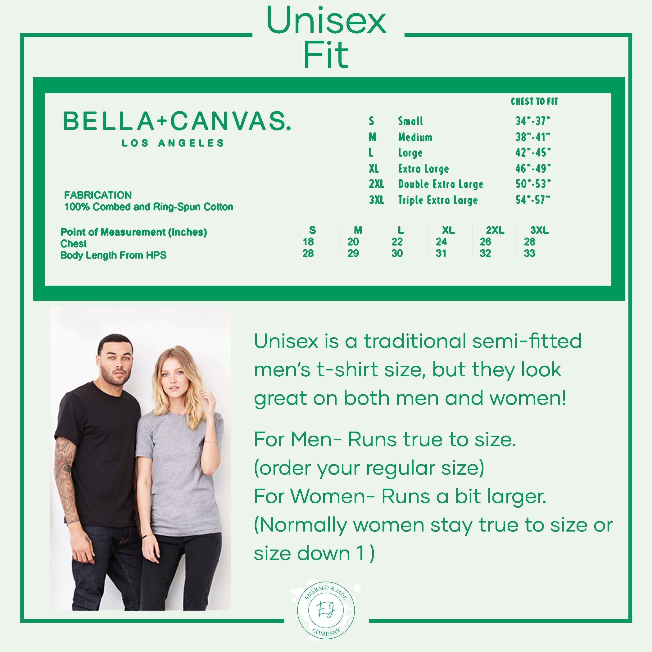 Cards Against Humanity Themed Bachelorette Group Shirts | Bachelorette & Bachelor Party | Bella + Canvas 3001 CVC Unisex T-Shirt